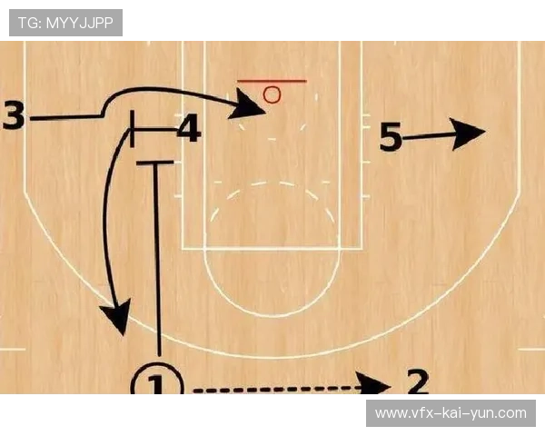 詹姆斯与东契奇挡拆配合成型，湖人战术体系进化